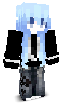 Gohanchy's skin