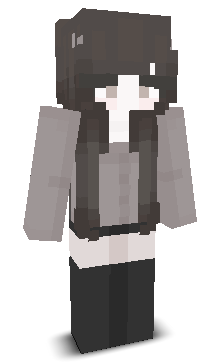 R4DICAT's skin