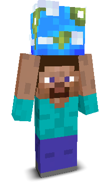 Richer1ch's skin