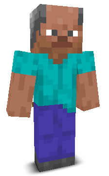Gorilloo's skin