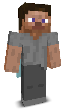 Ducklips123's skin