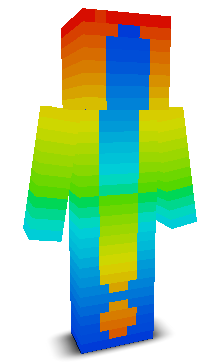 tosunibnida's skin
