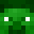 Lootwashere's head