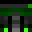 scaredix's head