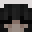 Pandy3512's head