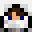 Aaronass's head